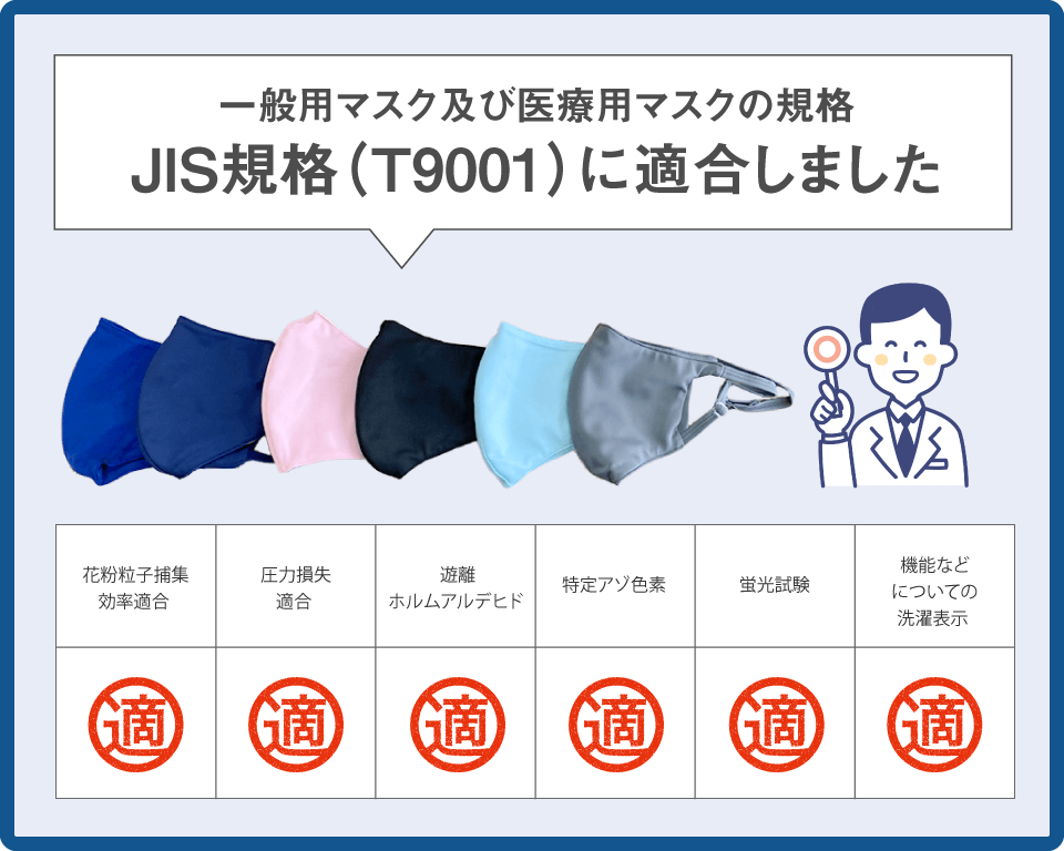 JIS規格に適合しました